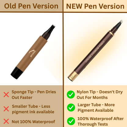 Arciste Waterproof Microblading Pen
